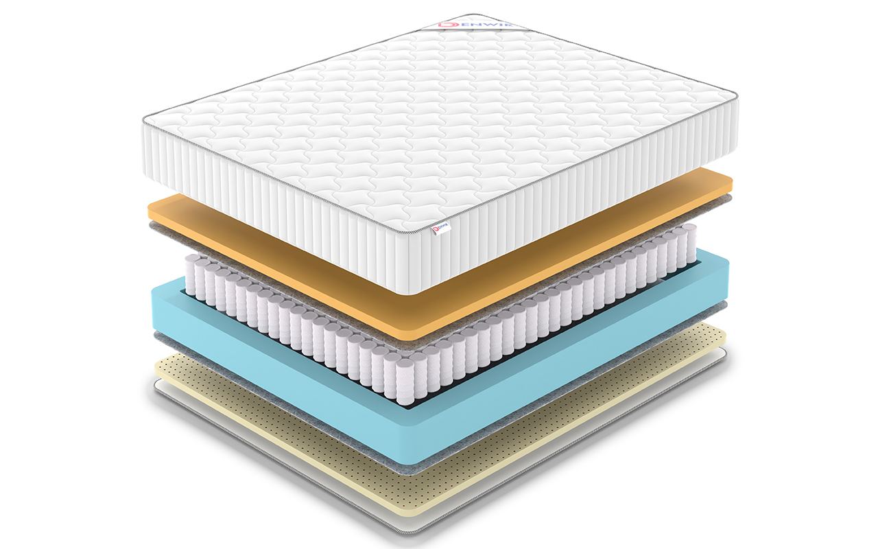 Denwir Classic Memo Soft Plus Tfk фото 3